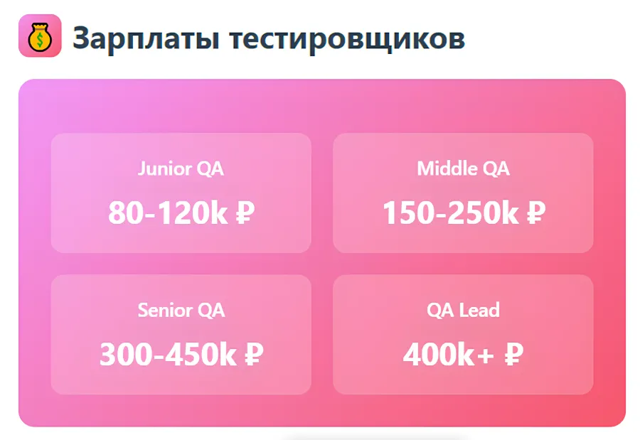 wikiprof.net