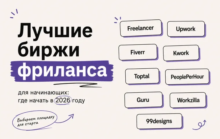 Лучшие биржи фриланса для начинающих: где начать в 2026 году