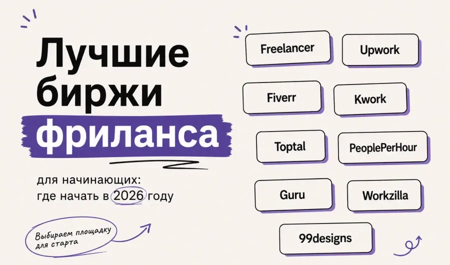 Лучшие биржи фриланса для начинающих: где начать в 2026 году