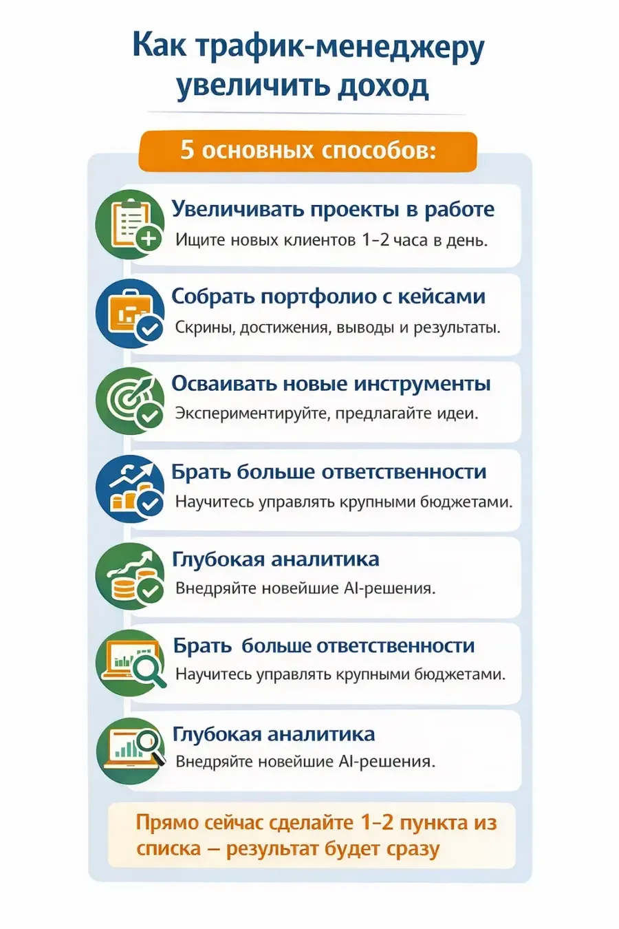 wikiprof.net