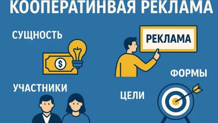 Кооперативная реклама (кооперативный маркетинг): сущность, формы и значение Кооперативная реклама (кооперативный маркетинг): сущность, формы и значение